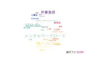 【論文データ】workload（作業負荷）の国内研究動向まとめ