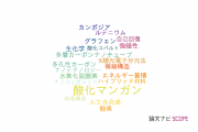 【論文データ】manganese oxide（酸化マンガン）の国内研究動向まとめ