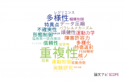 【論文データ】redundancy（重複性）の国内研究動向まとめ