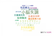 【論文データ】cerebellar ataxia（小脳失調）の国内研究動向まとめ