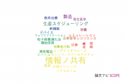 【論文データ】information sharing（情報共有）の国内研究動向まとめ