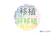 【論文データ】plant（植物）の国内研究動向まとめ