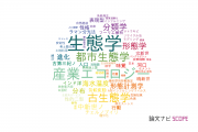 【論文データ】ecology（生態学）の国内研究動向まとめ