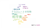 【論文データ】phase equilibria（相平衡）の国内研究動向まとめ