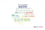 【論文データ】hematopoietic stem cells（造血幹細胞）の国内研究動向まとめ