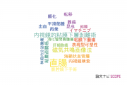 【論文データ】rectum（直腸）の国内研究動向まとめ