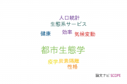 【論文データ】urban ecology（都市生態学）の国内研究動向まとめ