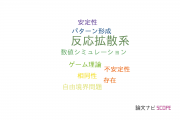 【論文データ】reaction-diffusion system（反応拡散系）の国内研究動向まとめ