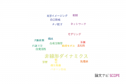 【論文データ】nonlinear dynamics（非線形ダイナミクス）の国内研究動向まとめ