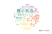 【論文データ】microbubble（微小気泡）の国内研究動向まとめ