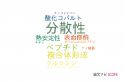 【論文データ】dispersibility（分散性）の国内研究動向まとめ
