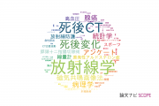 【論文データ】radiology（放射線学）の国内研究動向まとめ