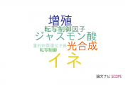【論文データ】leaf senescenceの国内研究動向まとめ