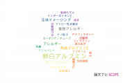【論文データ】ovalbumin（卵白アルブミン）の国内研究動向まとめ