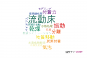 【論文データ】fluidized bed（流動床）の国内研究動向まとめ