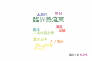 【論文データ】critical heat flux（臨界熱流束）の国内研究動向まとめ