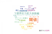 【論文データ】threshold（閾値）の国内研究動向まとめ