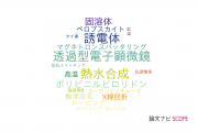 【論文データ】BaTiO3の国内研究動向まとめ