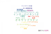 【論文データ】Srcの国内研究動向まとめ
