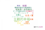 【論文データ】happinessの国内研究動向まとめ