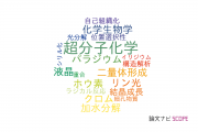 【論文データ】cage compoundsの国内研究動向まとめ
