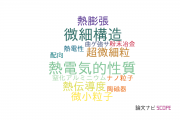 【論文データ】SPSの国内研究動向まとめ
