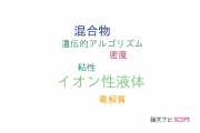 【論文データ】CO2 solubilityの国内研究動向まとめ