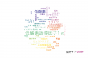 【論文データ】HIF-1の国内研究動向まとめ