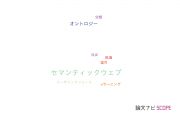 【論文データ】linked open dataの国内研究動向まとめ