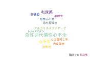 【論文データ】Worsening renal functionの国内研究動向まとめ