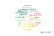 【論文データ】precision medicineの国内研究動向まとめ