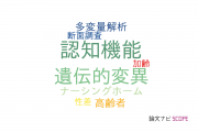 【論文データ】taste sensitivityの国内研究動向まとめ