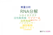【論文データ】RNA degradation（RNA分解）の国内研究動向まとめ
