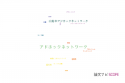 【論文データ】ad hoc network（アドホックネットワーク）の国内研究動向まとめ
