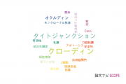 【論文データ】claudin（クローディン）の国内研究動向まとめ