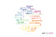 【論文データ】consensus（コンセンサス）の国内研究動向まとめ