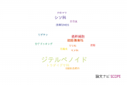 【論文データ】diterpenoid（ジテルペノイド）の国内研究動向まとめ
