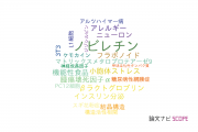 【論文データ】nobiletin（ノビレチン）の国内研究動向まとめ