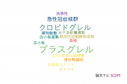【論文データ】prasugrel（プラスグレル）の国内研究動向まとめ