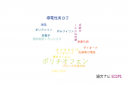 【論文データ】polythiophene（ポリチオフェン）の国内研究動向まとめ