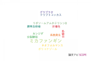 【論文データ】micafungin（ミカファンギン）の国内研究動向まとめ