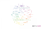 【論文データ】positioning（位置決め）の国内研究動向まとめ