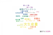 【論文データ】primary production（一次生産量）の国内研究動向まとめ