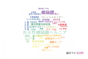 【論文データ】diaphragm（横隔膜）の国内研究動向まとめ