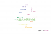 【論文データ】bronchopulmonary dysplasia（気管支肺異形成症）の国内研究動向まとめ