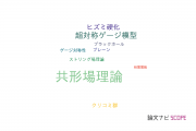 【論文データ】conformal field theory（共形場理論）の国内研究動向まとめ