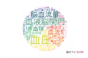 【論文データ】blood（血液）の国内研究動向まとめ