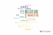 【論文データ】activity recognition（行動認識）の国内研究動向まとめ
