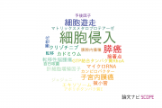 【論文データ】cell invasion（細胞侵入）の国内研究動向まとめ