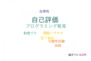 【論文データ】self-assessment（自己評価）の国内研究動向まとめ